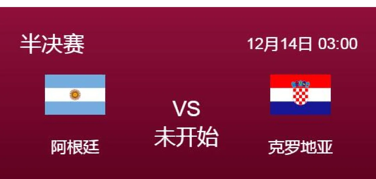 克罗地亚客场失利，险些错失淘汰赛资格的简单介绍