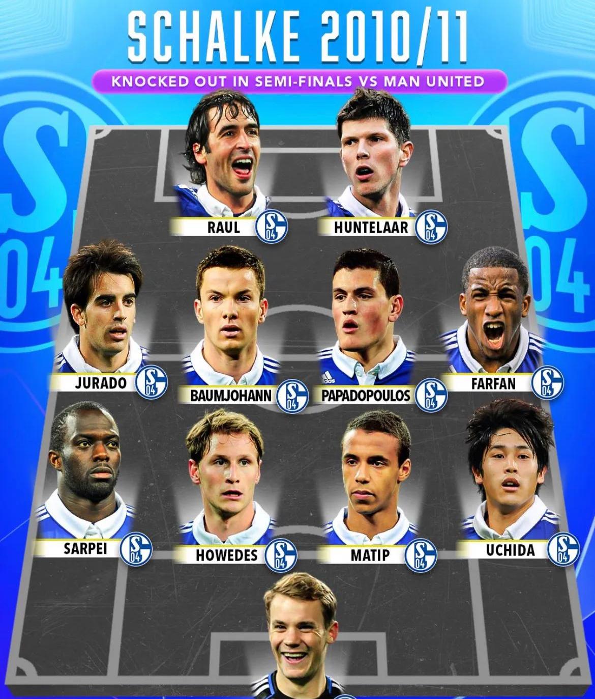 沙尔克主场告捷，晋级前景一片大好